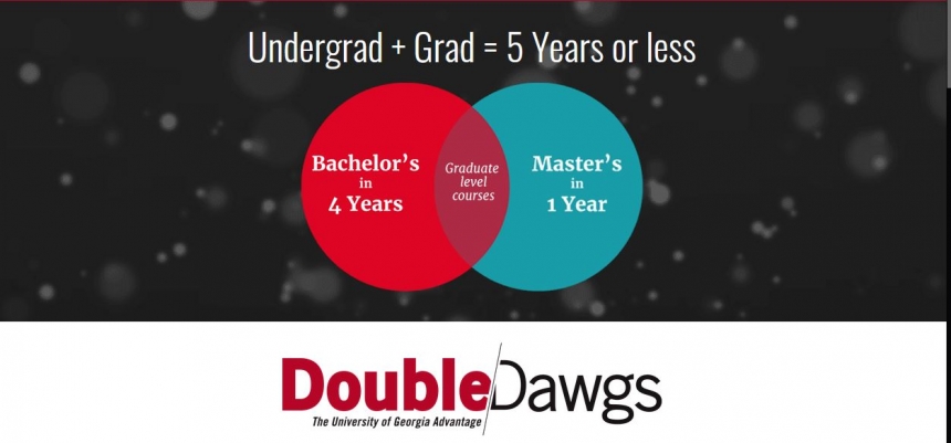 Double Dawgs: Earn Bachelor's and Master's degrees in five years or less.